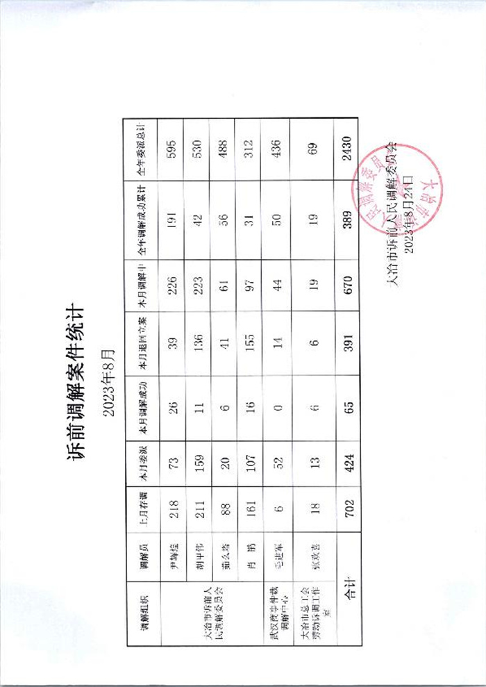 8月报表_1.jpg