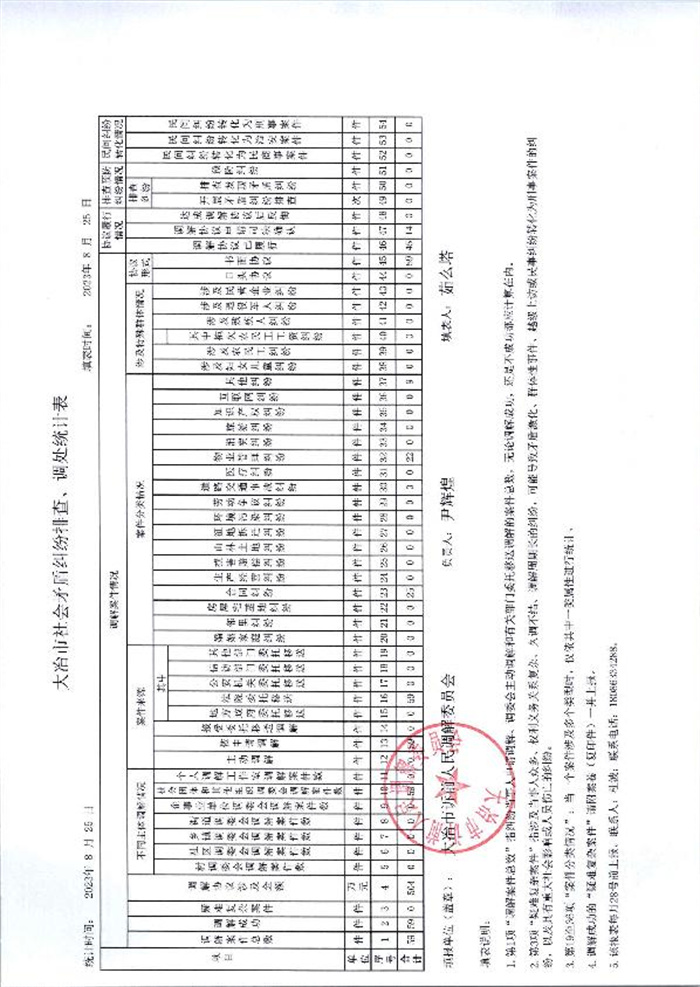 8月报表_2.jpg